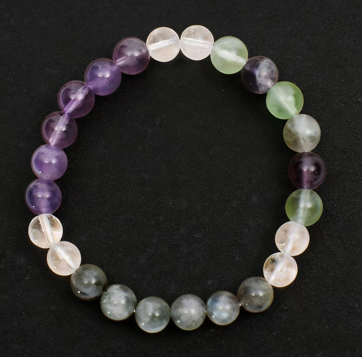 Triple Protection Bracelet | Black Obsidian Tiger Eye Hematite | 8mm Natural Stone | Spiritual Shield Gift